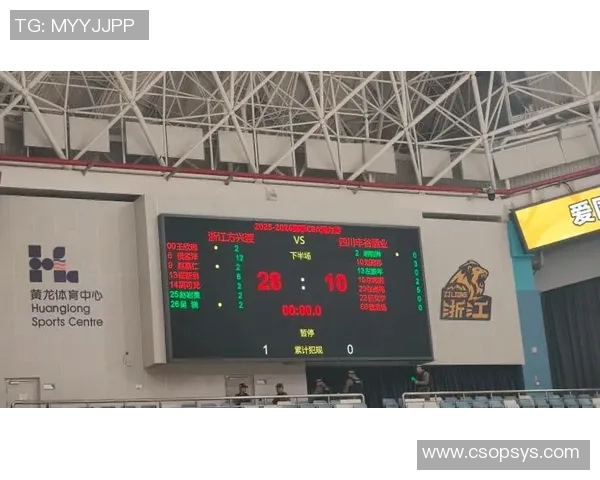 CBA潜力赛引媒体人吐槽：为啥不把自己的开展联盟整一整？