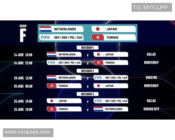 拒伊朗足协主席入境，美加墨联系奇妙，美国政府成世界杯不安定因素